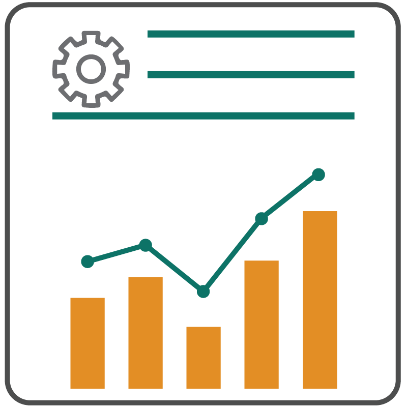 Market Analysis