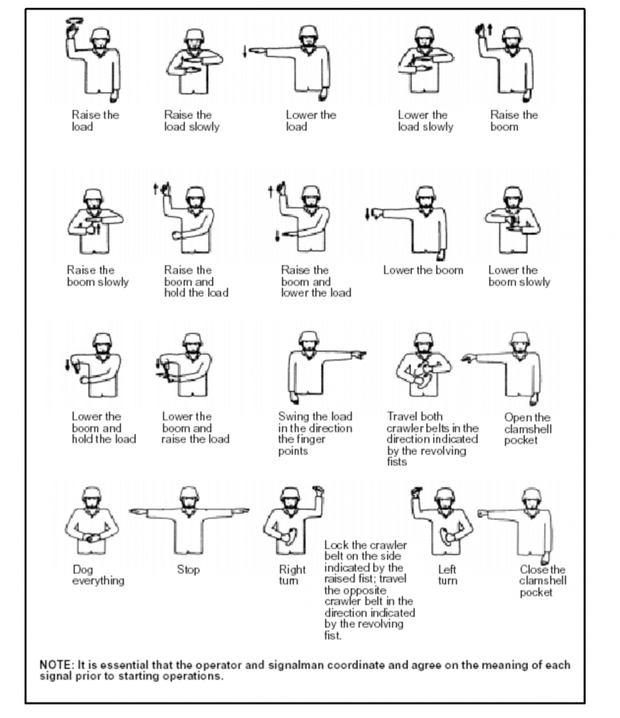 Construction Hand Signals