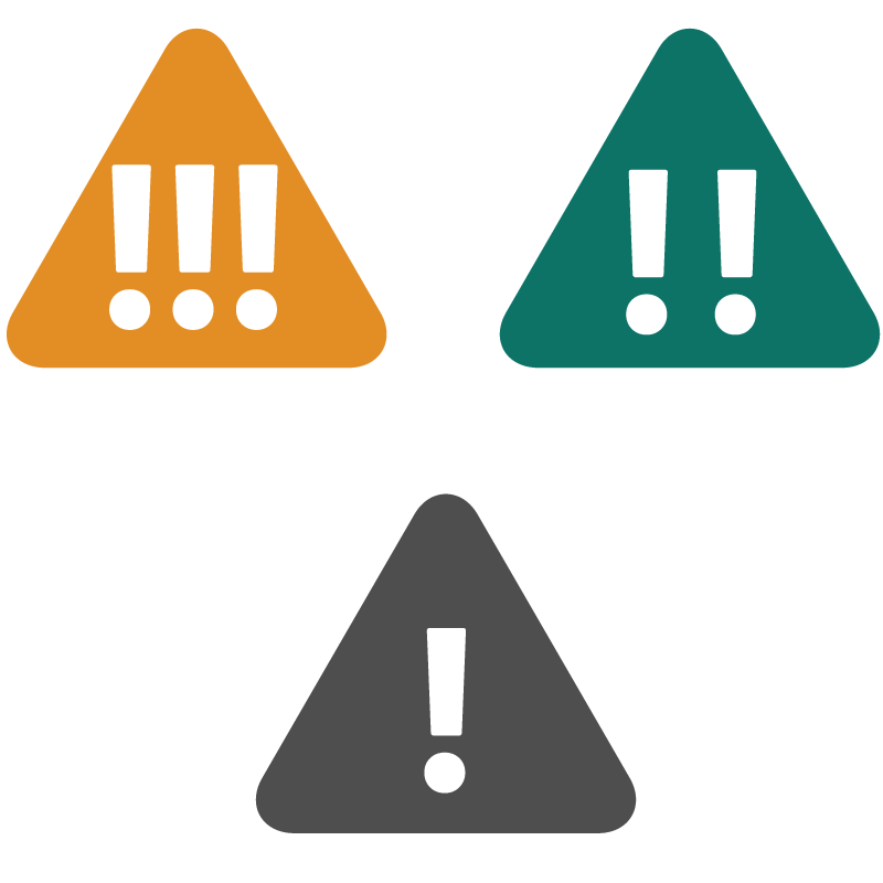 FMP Maintenance Priority FMP Maintenance Priority
